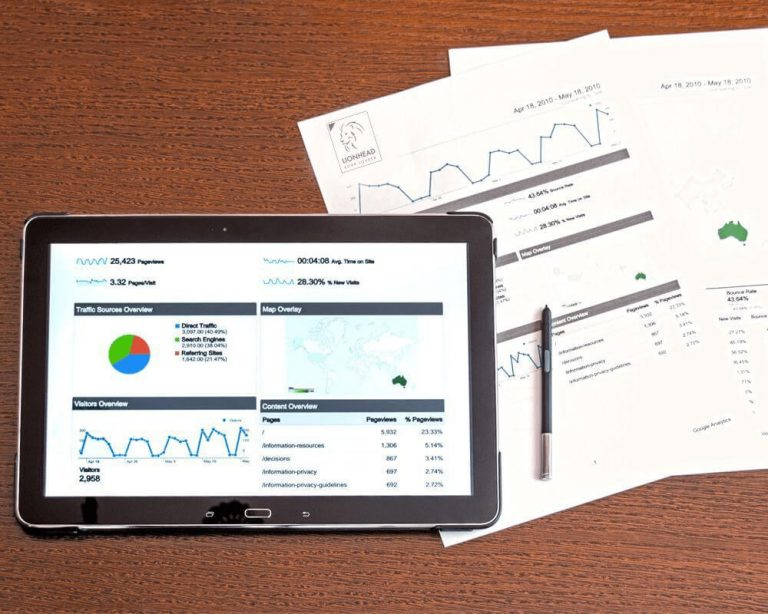actualizaciones google ads