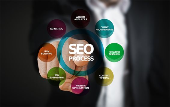 encontrar mejores palabras clave para mi sitio web elementos del seo para posicionar página web